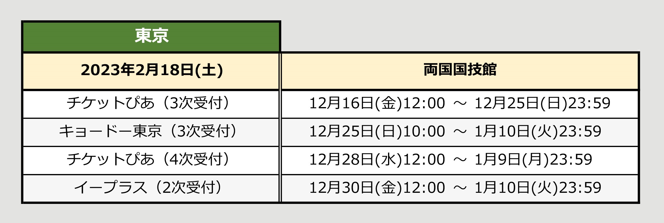 東京