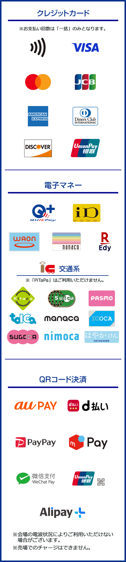 cashless